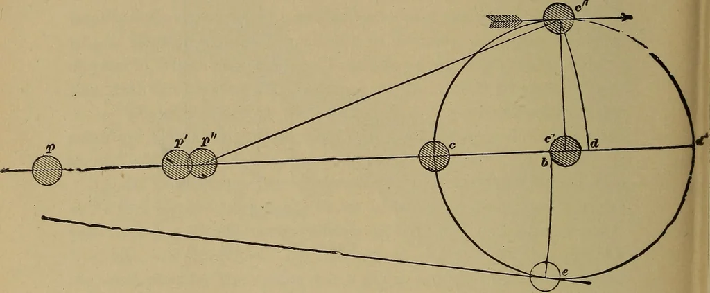 An illustration from Experimental engineering and manual for testing. For engineers and for students in engineering laboratories, 1906, leaf 697