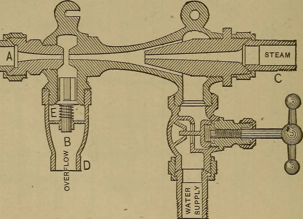An illustration from Experimental engineering and manual for testing. For engineers and for students in engineering laboratories, 1906, leaf 701