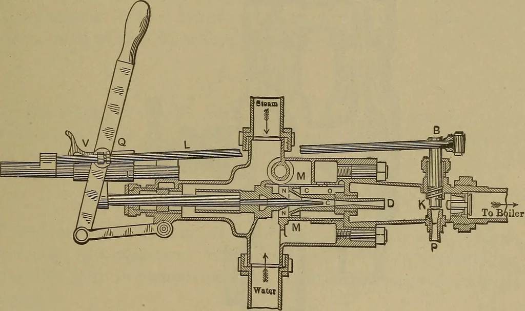 An illustration from Experimental engineering and manual for testing. For engineers and for students in engineering laboratories, 1906, leaf 702