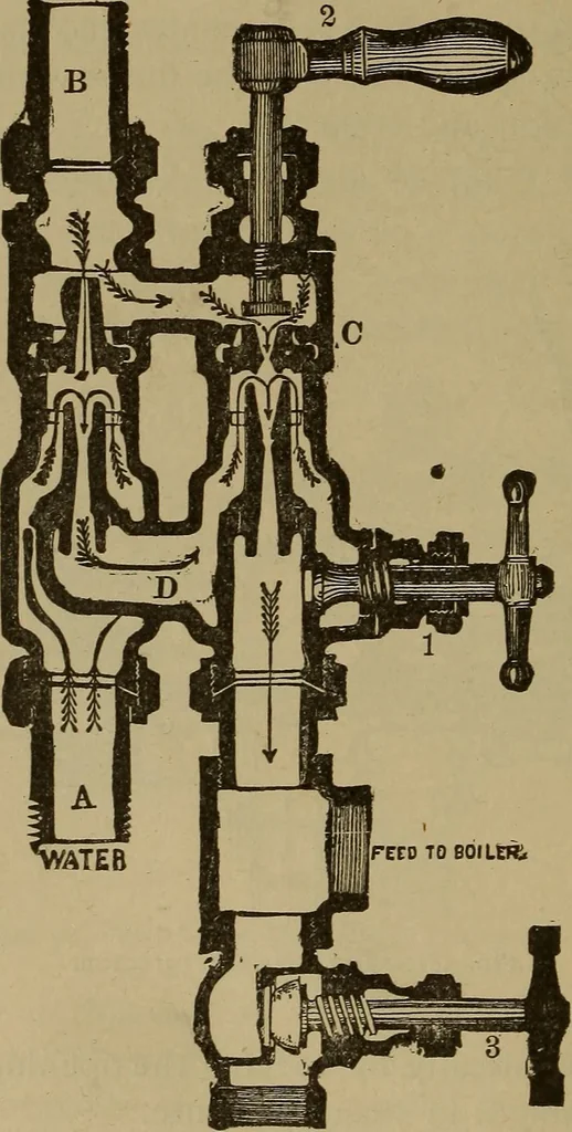 An illustration from Experimental engineering and manual for testing. For engineers and for students in engineering laboratories, 1906, leaf 703