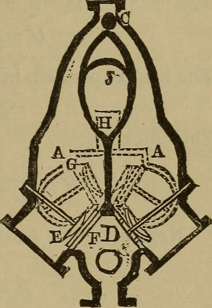 An illustration from Experimental engineering and manual for testing. For engineers and for students in engineering laboratories, 1906, leaf 714