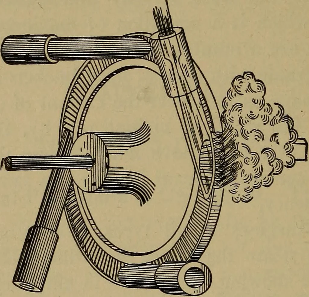 An illustration from Experimental engineering and manual for testing. For engineers and for students in engineering laboratories, 1906, leaf 719