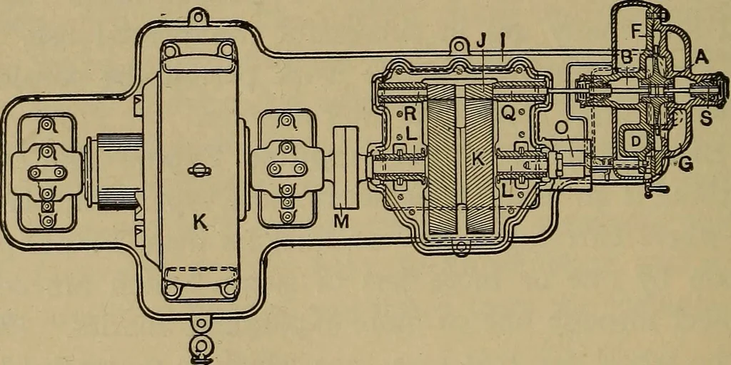 An illustration from Experimental engineering and manual for testing. For engineers and for students in engineering laboratories, 1906, leaf 719