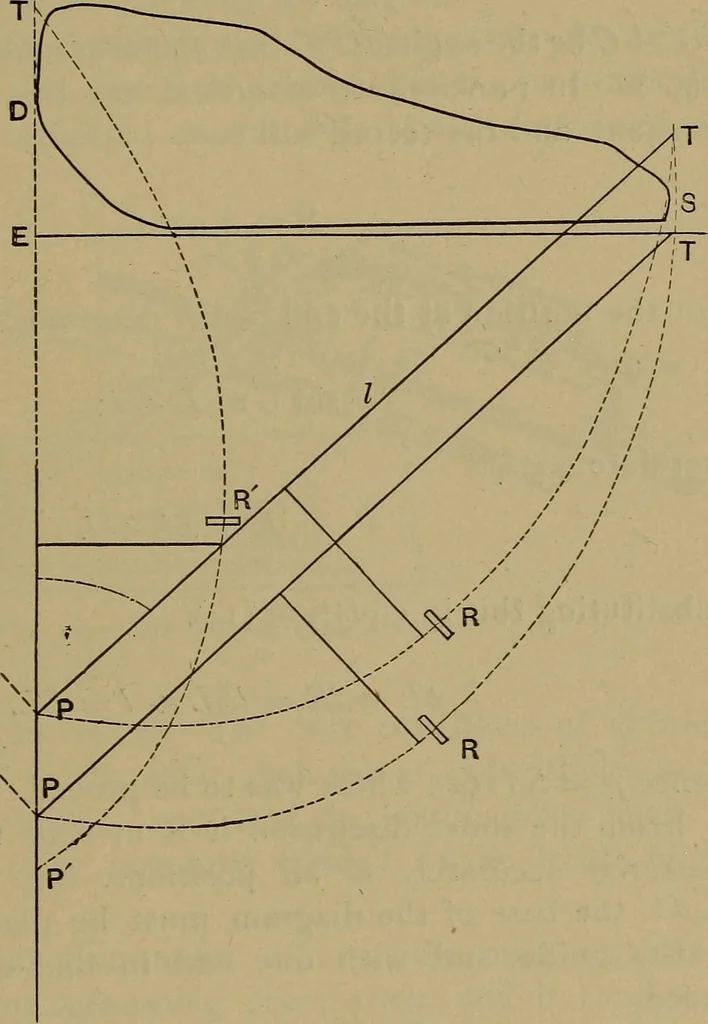 An illustration from Experimental engineering and manual for testing. For engineers and for students in engineering laboratories, 1906, leaf 72