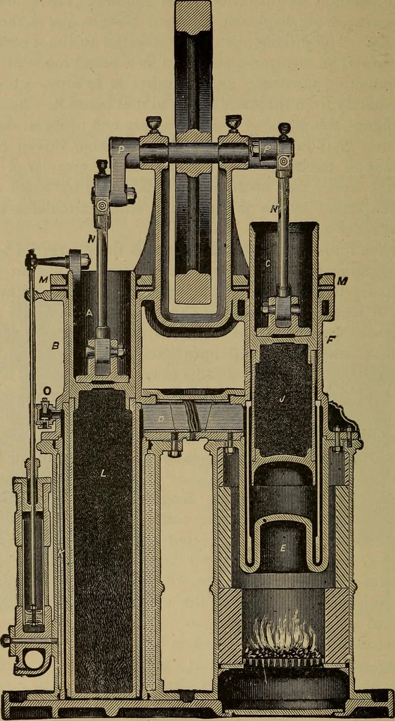 An illustration from Experimental engineering and manual for testing. For engineers and for students in engineering laboratories, 1906, leaf 727