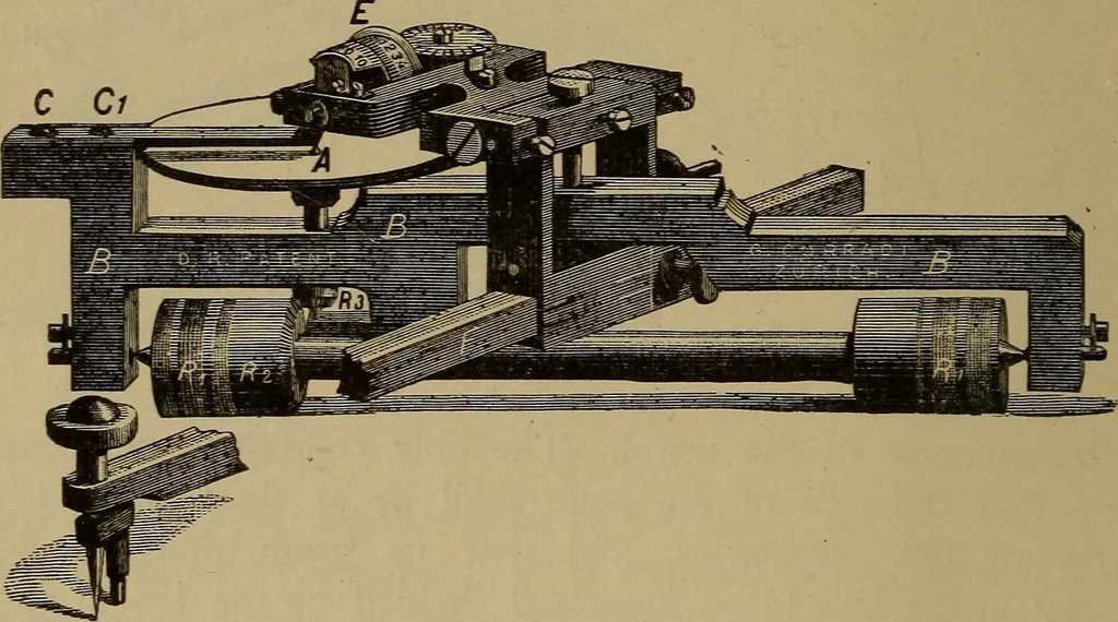 An illustration from Experimental engineering and manual for testing. For engineers and for students in engineering laboratories, 1906, leaf 75