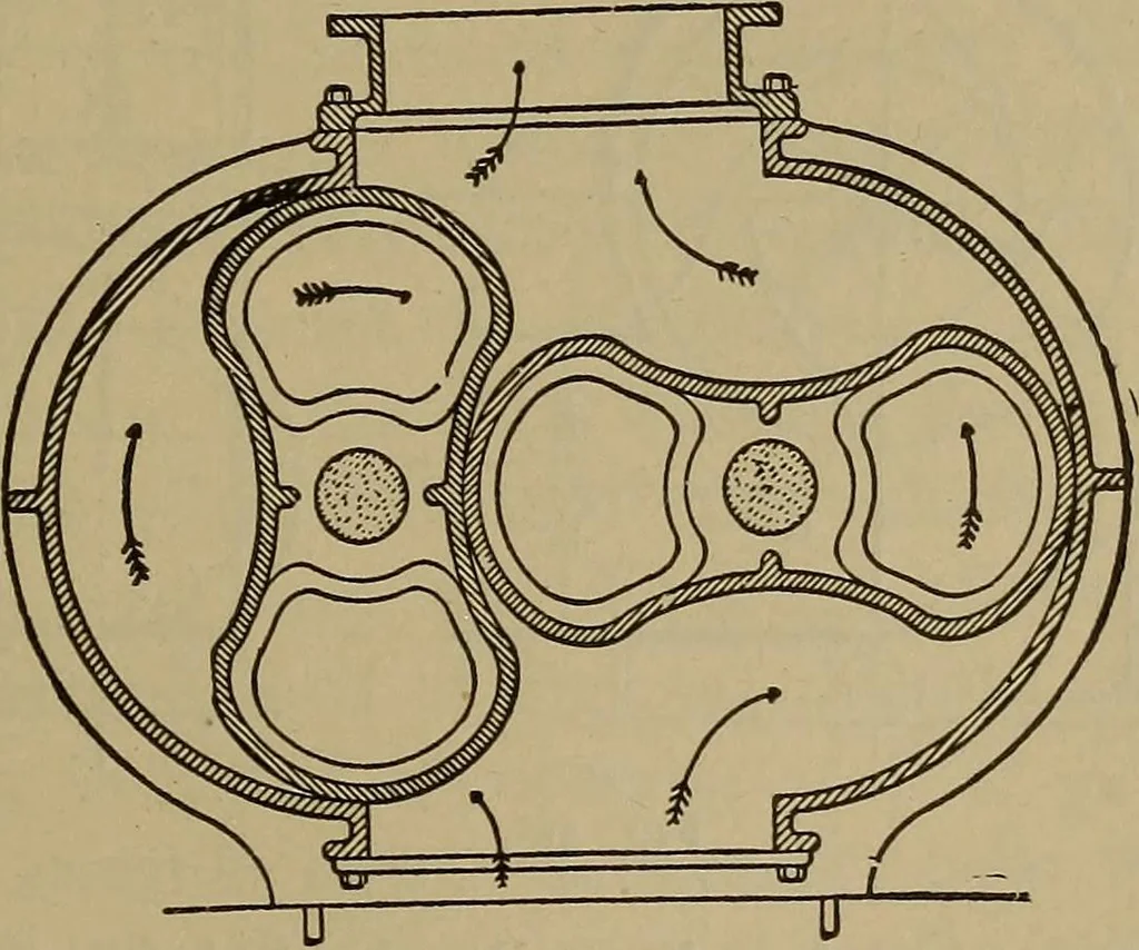An illustration from Experimental engineering and manual for testing. For engineers and for students in engineering laboratories, 1906, leaf 754