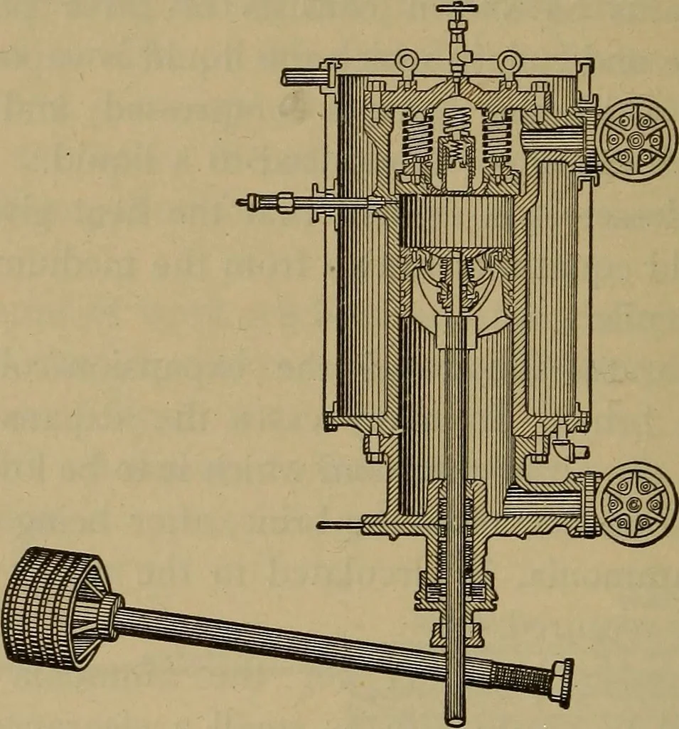 An illustration from Experimental engineering and manual for testing. For engineers and for students in engineering laboratories, 1906, leaf 775