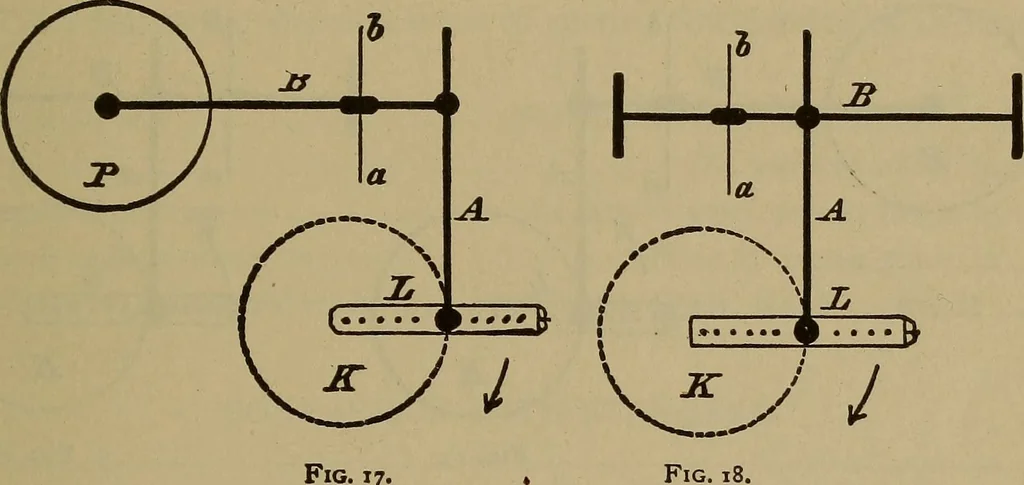 An illustration from Experimental engineering and manual for testing. For engineers and for students in engineering laboratories, 1906, leaf 82