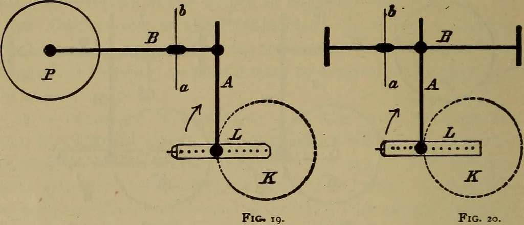 An illustration from Experimental engineering and manual for testing. For engineers and for students in engineering laboratories, 1906, leaf 83