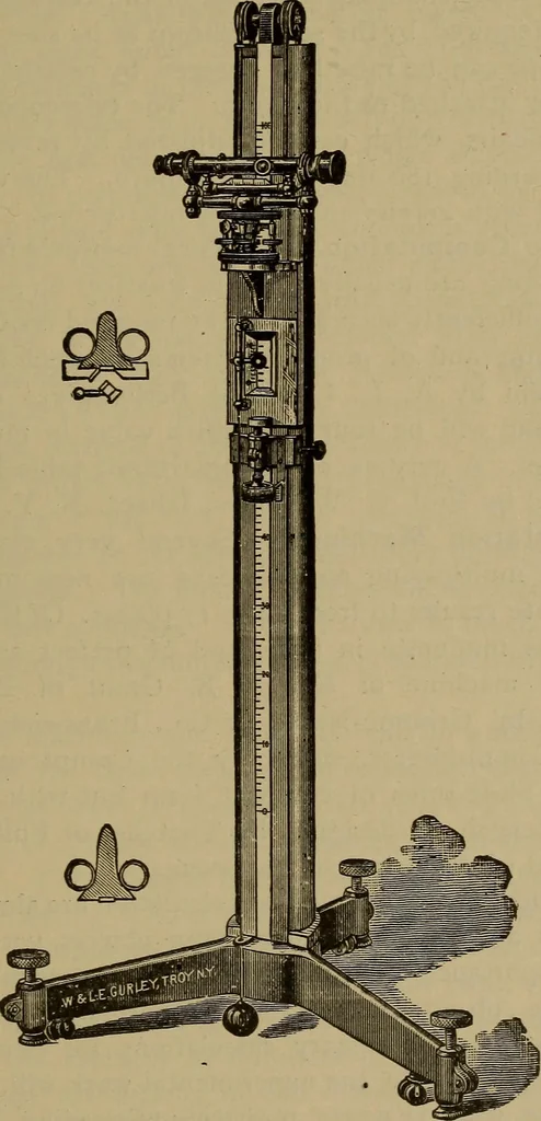An illustration from Experimental engineering and manual for testing. For engineers and for students in engineering laboratories, 1906, leaf 92