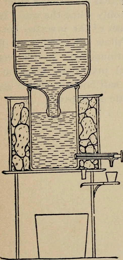 An illustration from Experimental glass blowing for boys, 1920, leaf 63