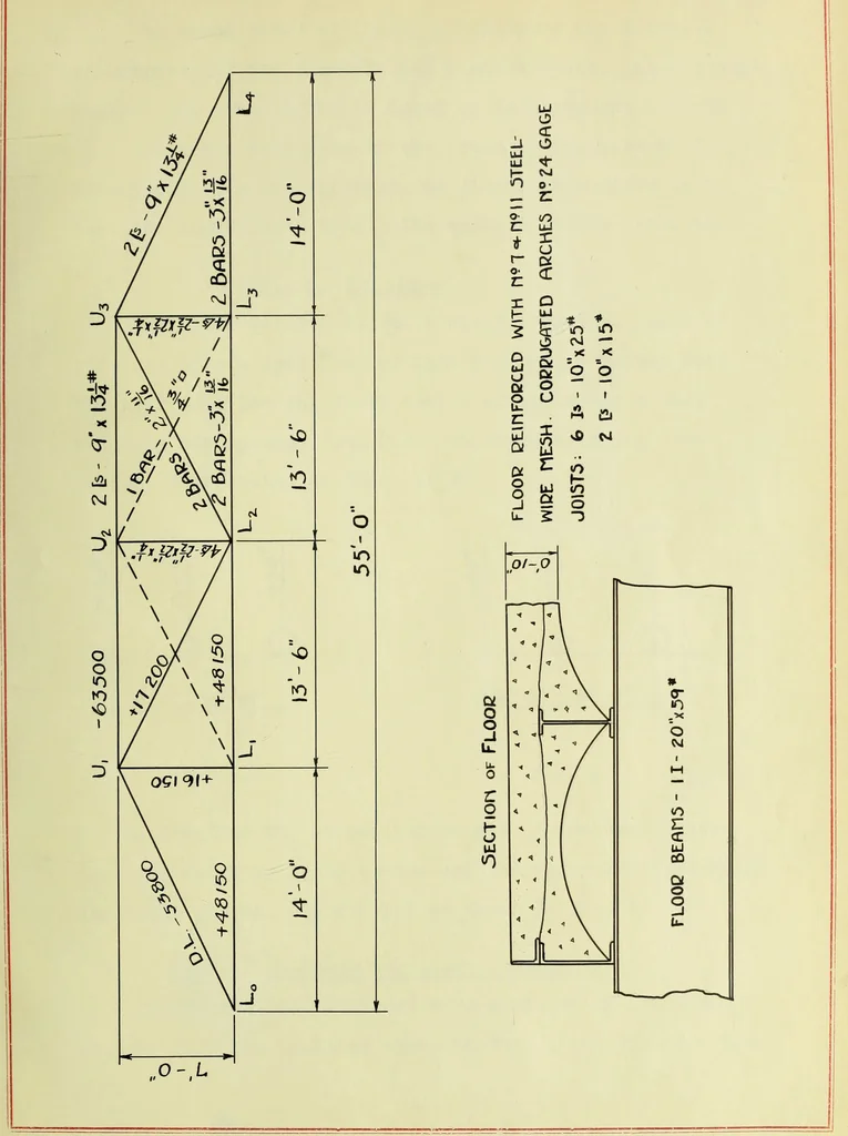 An illustration from An experimental investigation of a highway bridge, 1912, leaf 16