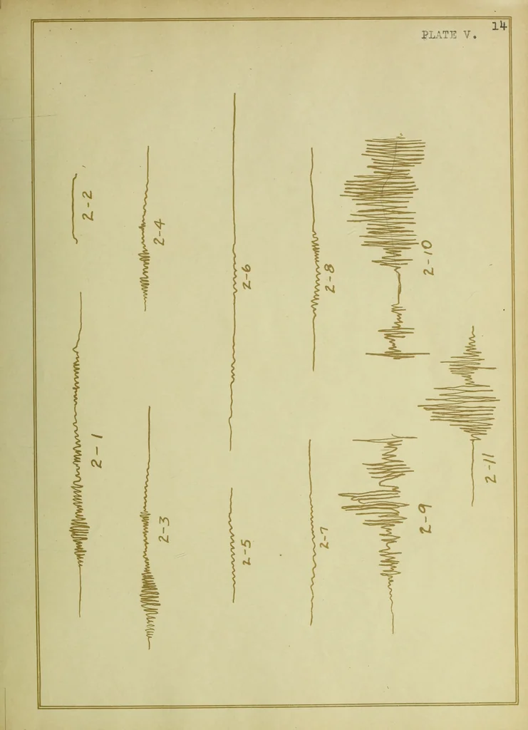 An illustration from An experimental investigation of a highway bridge, 1912, leaf 36