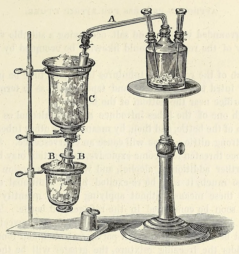 An illustration from Experimental observations, and improvements in apparatus and manipulation : with theoretical suggestions respecting the causes of tornadoes, falling stars, and the Aurora borealis, 1836, leaf 27