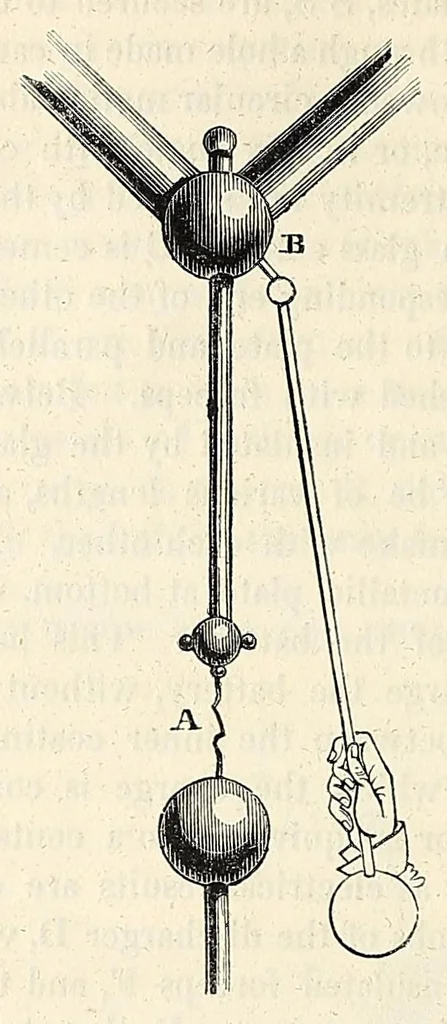 An illustration from Experimental observations, and improvements in apparatus and manipulation : with theoretical suggestions respecting the causes of tornadoes, falling stars, and the Aurora borealis, 1836, leaf 34