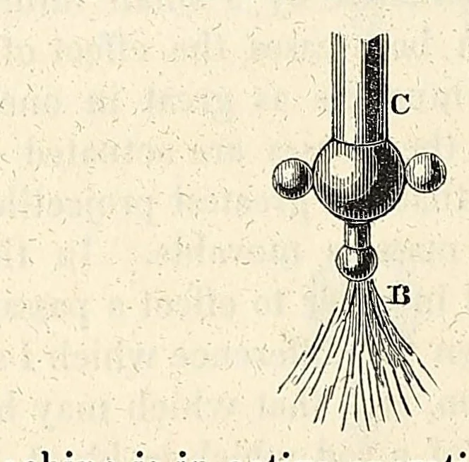 An illustration from Experimental observations, and improvements in apparatus and manipulation : with theoretical suggestions respecting the causes of tornadoes, falling stars, and the Aurora borealis, 1836, leaf 36