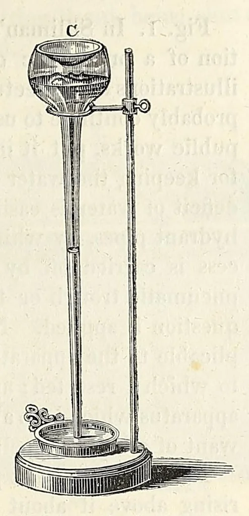 An illustration from Experimental observations, and improvements in apparatus and manipulation : with theoretical suggestions respecting the causes of tornadoes, falling stars, and the Aurora borealis, 1836, leaf 71