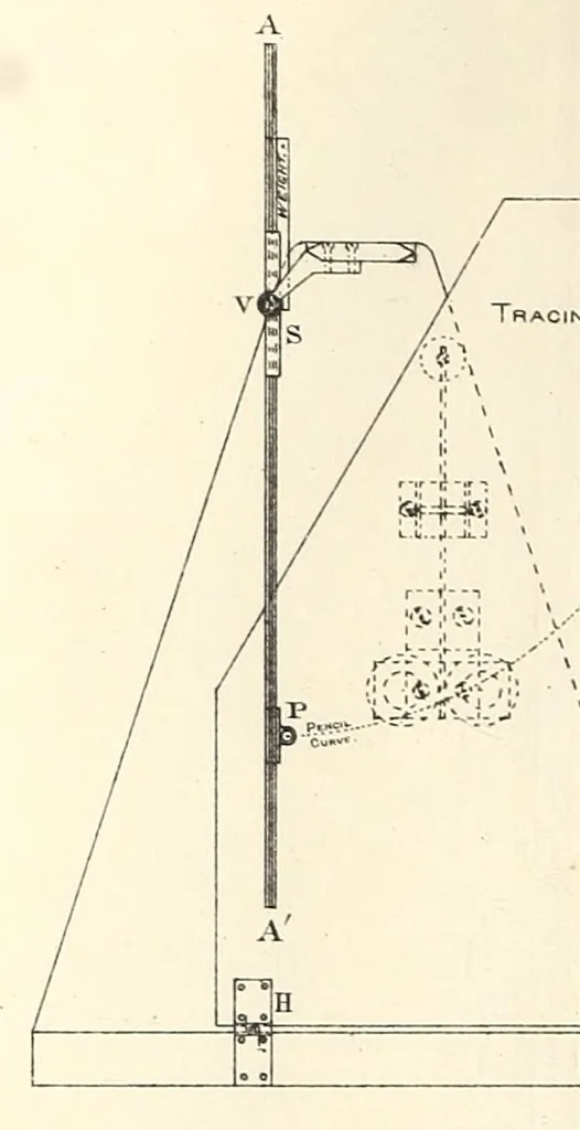 An illustration from Experiments in aerodynamics, 1891, leaf 136
