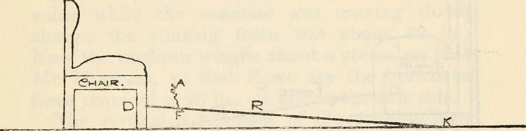 An illustration from Experiments in psychical science : levitation, contact, and the direct voice, 1919, leaf 84