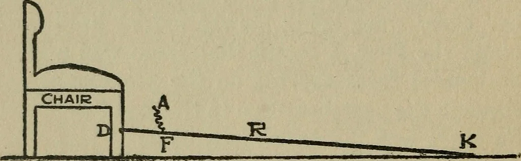 An illustration from Experiments in psychical science : levitation, contact, and the direct voice, 1919, leaf 90