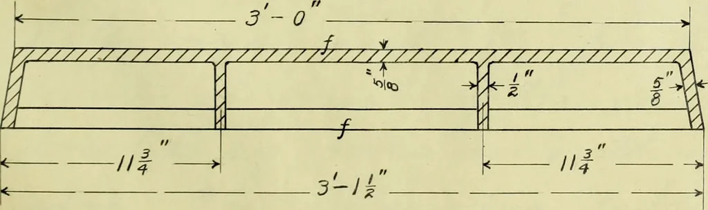 An illustration from Experiments on engine balancing with a special model, 1907, leaf 18
