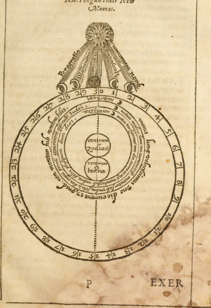 An illustration from An exposition of the lawes of Moses : viz., morall, ceremoniall, iudiciall ... the second volume .., 1632, leaf 142