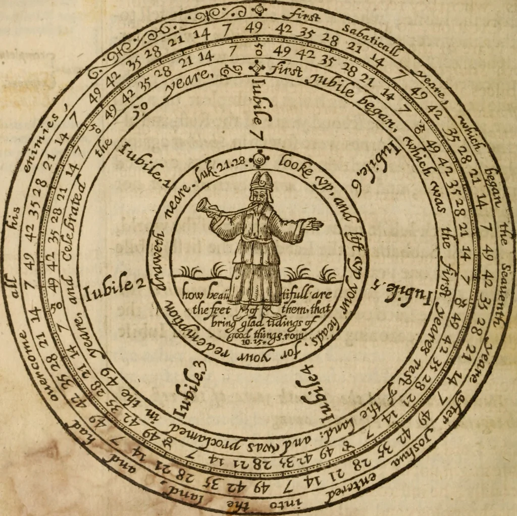 An illustration from An exposition of the lawes of Moses : viz., morall, ceremoniall, iudiciall ... the second volume .., 1632, leaf 155
