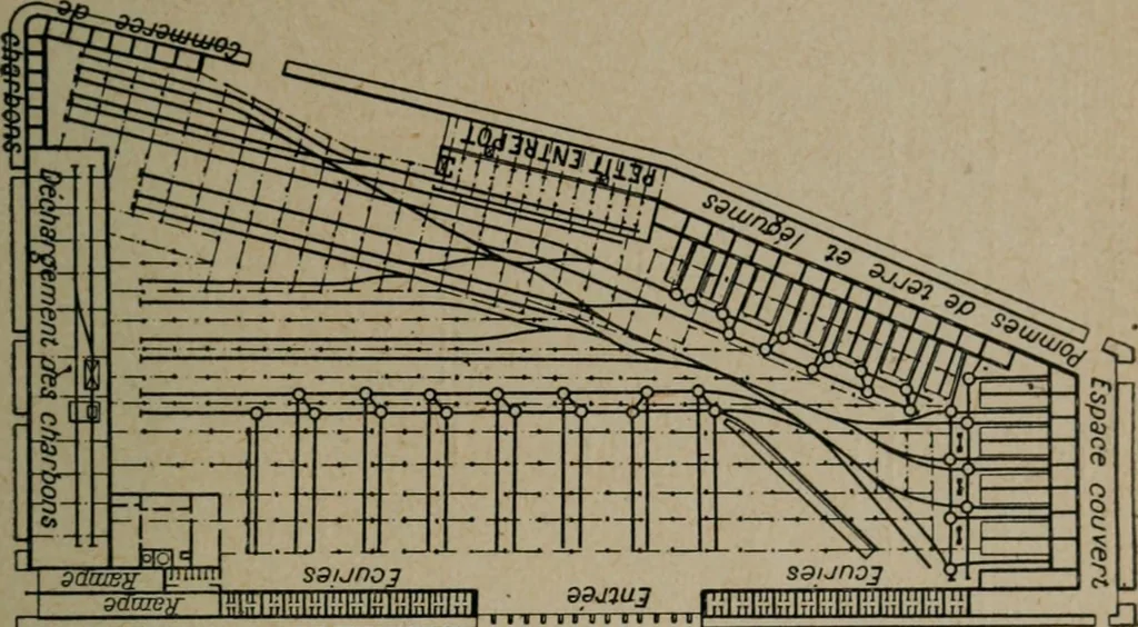 An illustration from Exploitation technique des chemins de fer .., 1907, leaf 101
