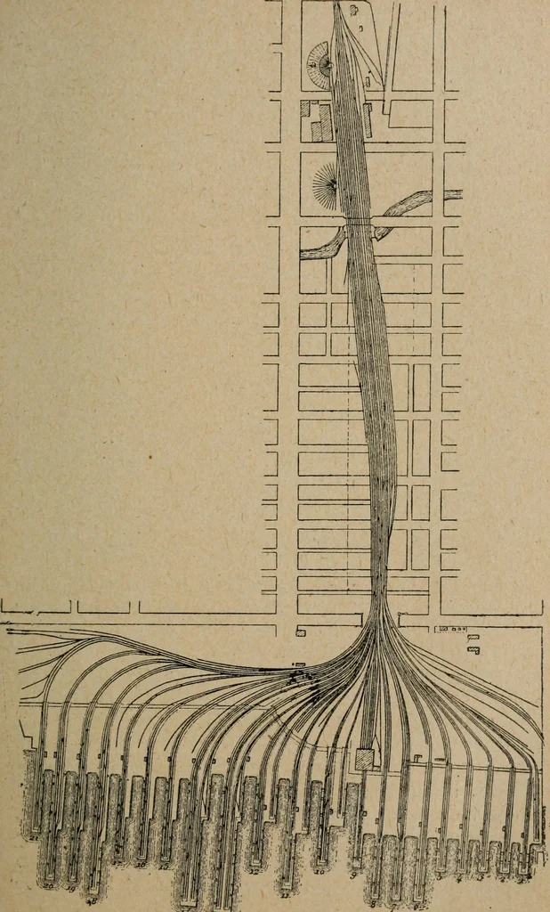 An illustration from Exploitation technique des chemins de fer .., 1907, leaf 112