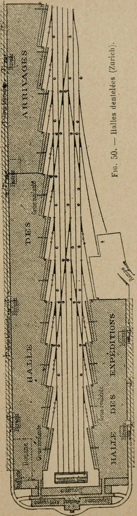 An illustration from Exploitation technique des chemins de fer .., 1907, leaf 136