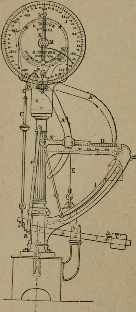 An illustration from Exploitation technique des chemins de fer .., 1907, leaf 139