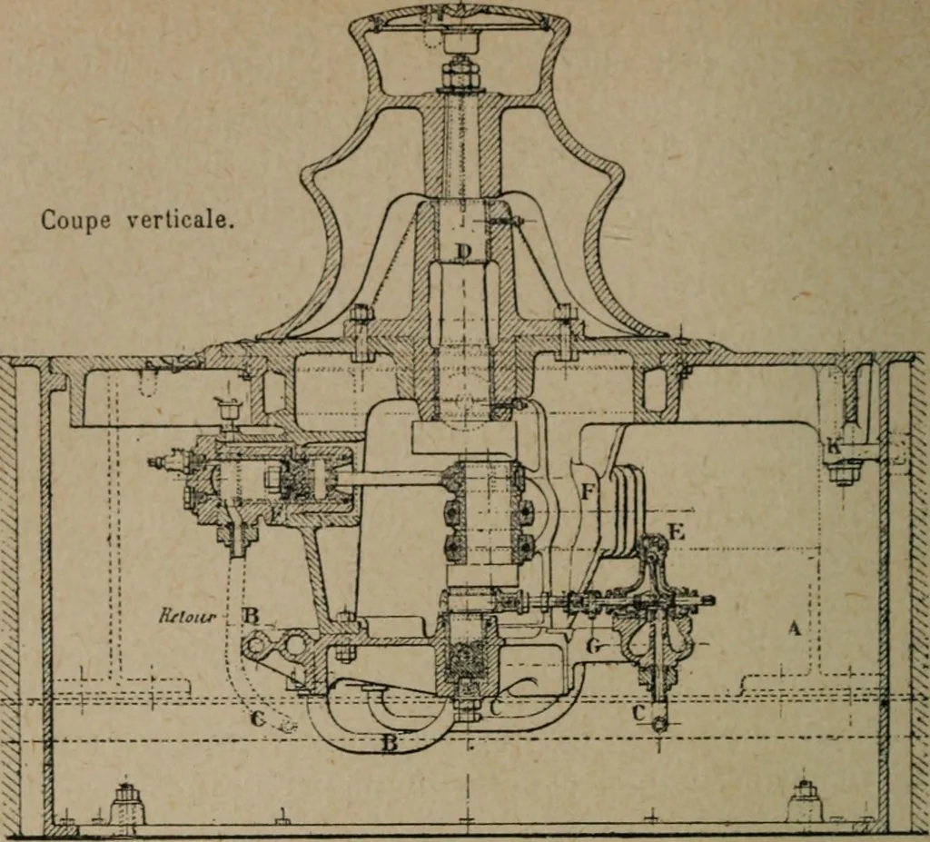 An illustration from Exploitation technique des chemins de fer .., 1907, leaf 145
