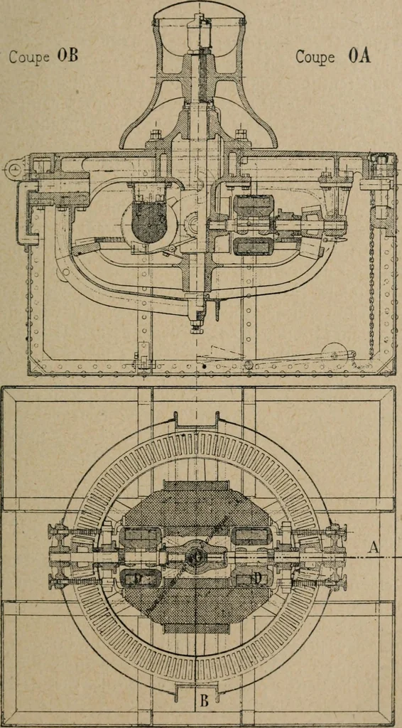 An illustration from Exploitation technique des chemins de fer .., 1907, leaf 146