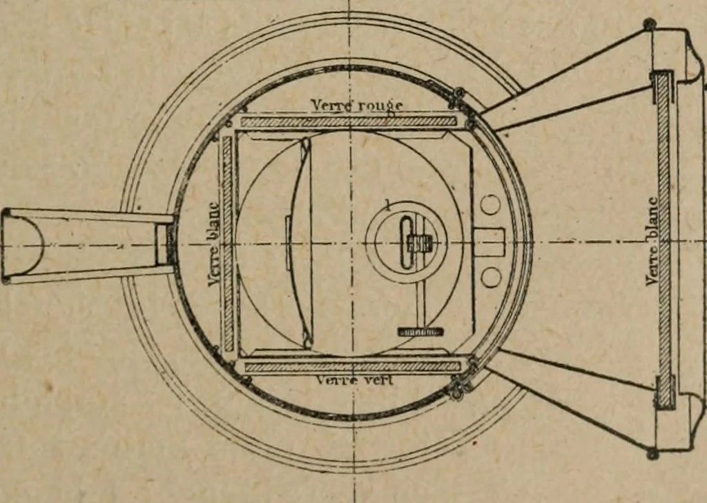 An illustration from Exploitation technique des chemins de fer .., 1907, leaf 172