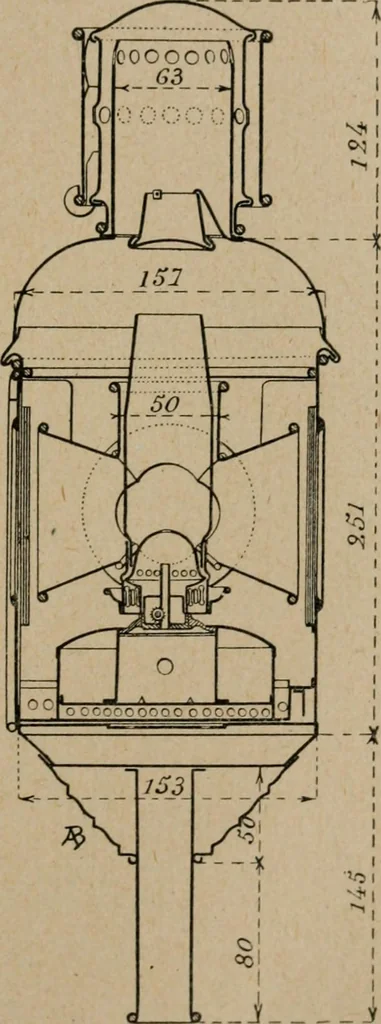 An illustration from Exploitation technique des chemins de fer .., 1907, leaf 176