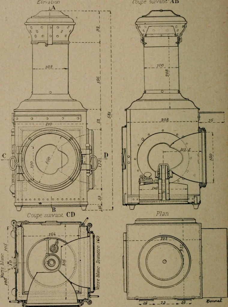 An illustration from Exploitation technique des chemins de fer .., 1907, leaf 177