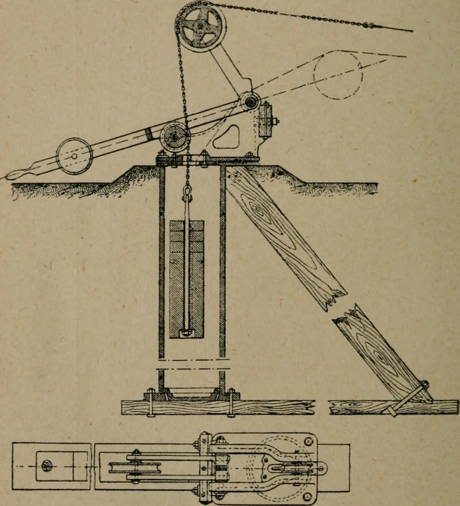 An illustration from Exploitation technique des chemins de fer .., 1907, leaf 185