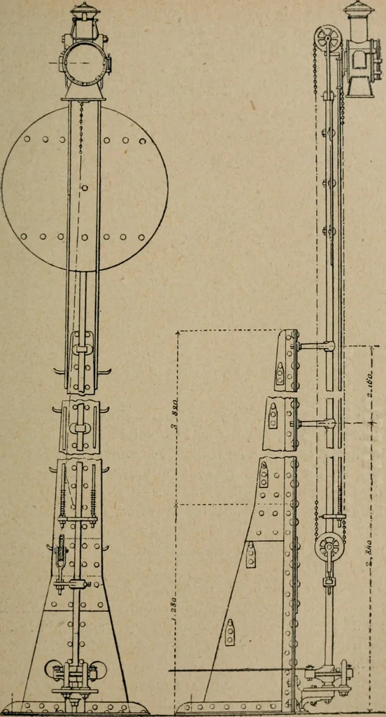 An illustration from Exploitation technique des chemins de fer .., 1907, leaf 190