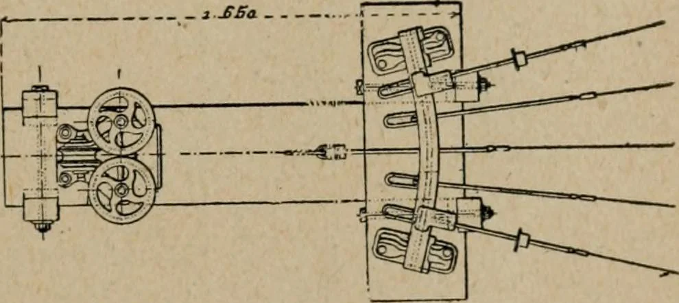 An illustration from Exploitation technique des chemins de fer .., 1907, leaf 194
