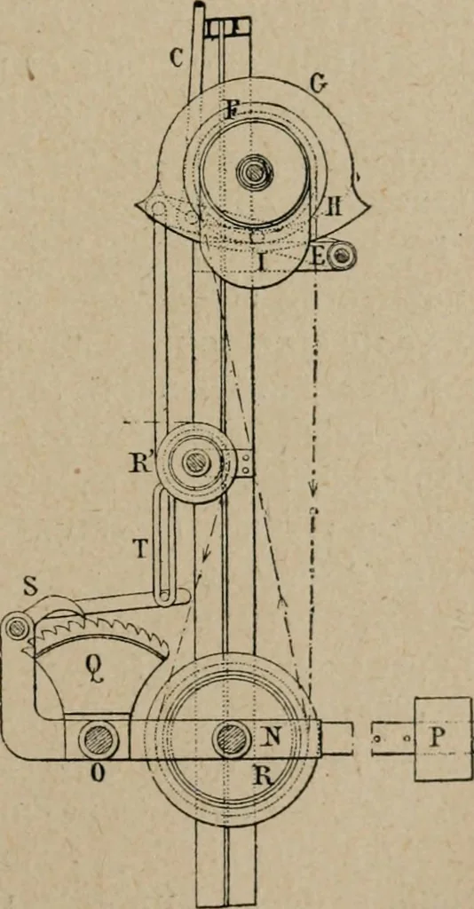 An illustration from Exploitation technique des chemins de fer .., 1907, leaf 196