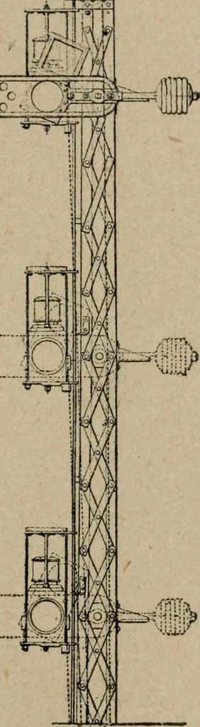 An illustration from Exploitation technique des chemins de fer .., 1907, leaf 204