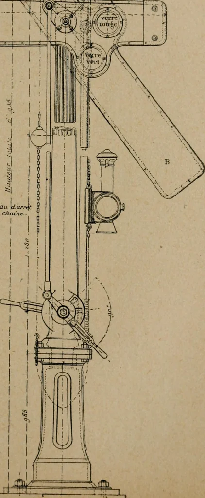 An illustration from Exploitation technique des chemins de fer .., 1907, leaf 206