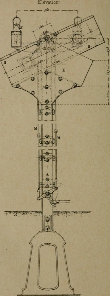 An illustration from Exploitation technique des chemins de fer .., 1907, leaf 211