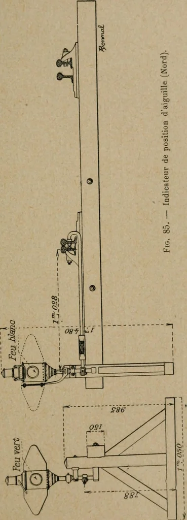 An illustration from Exploitation technique des chemins de fer .., 1907, leaf 212