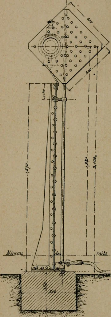 An illustration from Exploitation technique des chemins de fer .., 1907, leaf 213