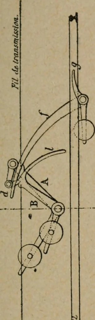 An illustration from Exploitation technique des chemins de fer .., 1907, leaf 216