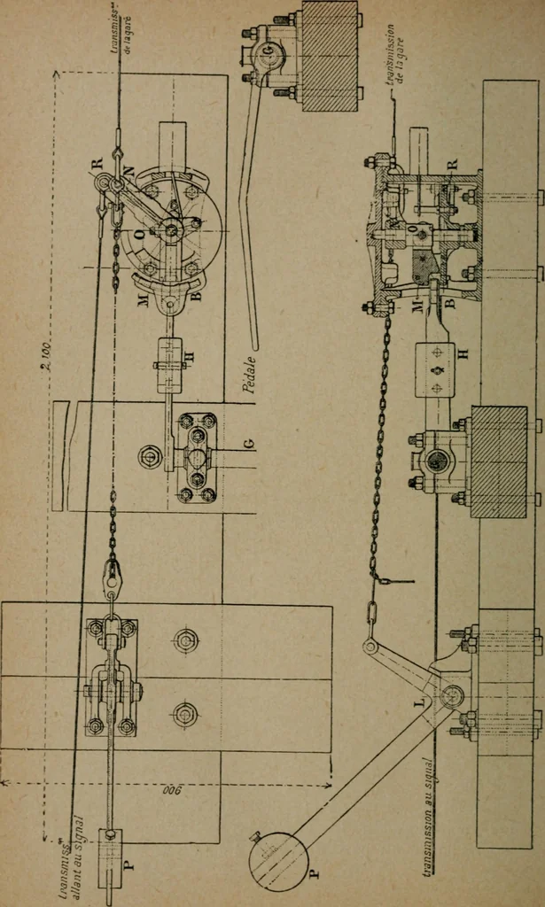 An illustration from Exploitation technique des chemins de fer .., 1907, leaf 217