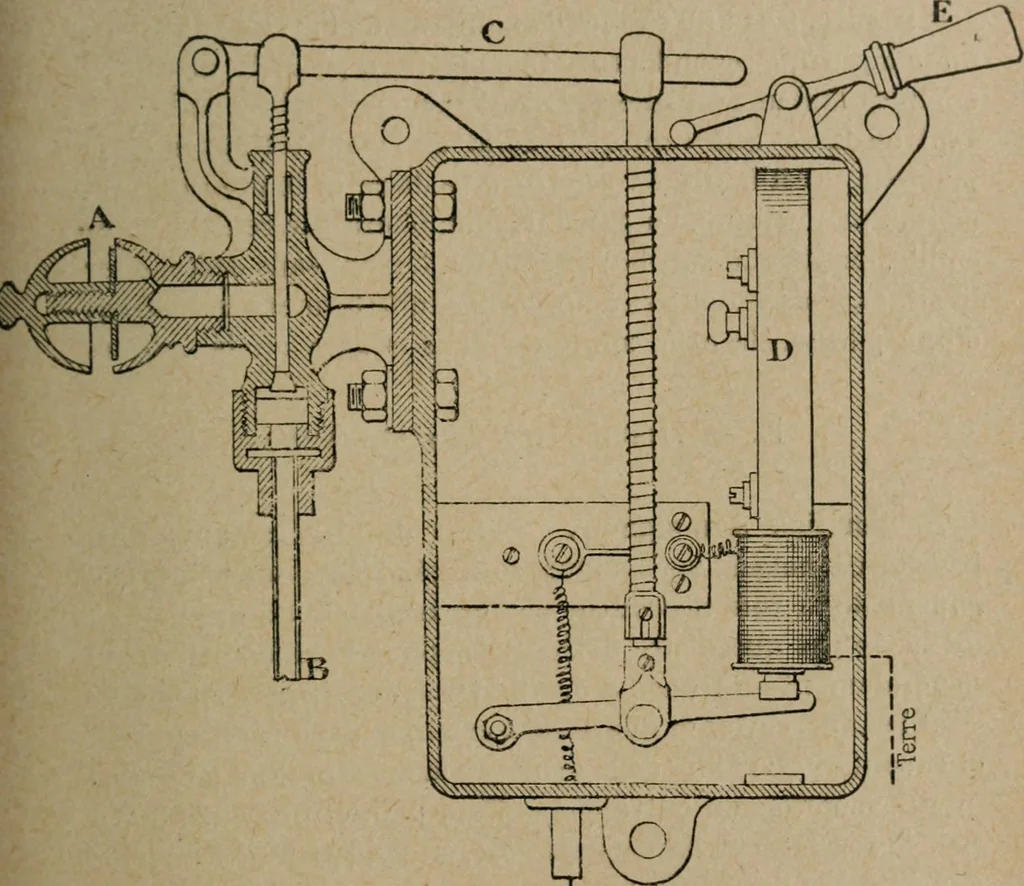 An illustration from Exploitation technique des chemins de fer .., 1907, leaf 220