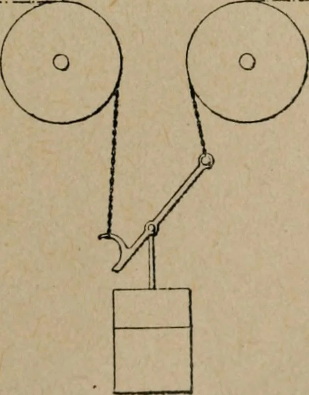 An illustration from Exploitation technique des chemins de fer .., 1907, leaf 236